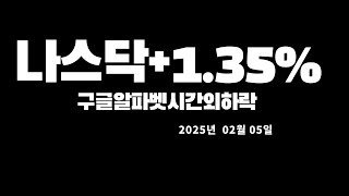 미국증시(나스닥,다우,S\u0026P500)한국증시(코스피,코스닥)시황설명