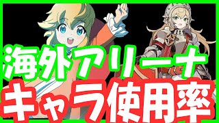 【ガデテル】海外アリーナ上位勢キャラクター使用率まとめ【ガーディアンテイルズ】