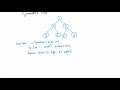 Leetcode 101. Symmetric Tree