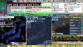 コメあり版【緊急地震速報】千葉県北東部（最大震度5弱 M5.1） 2019.05.25【BSC24】