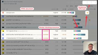 How to improve website performance and optimize page speed