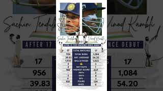 Sachin Tendulkar vs Vinod Kambli - Test Analysis 🗿