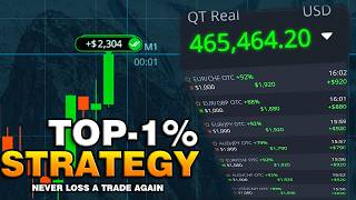 $30 to $35k | MOST ACCURATE Pocket Option trading strategy | Binary options