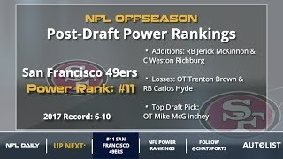 NFL Power Rankings: Post 2018 NFL Draft Edition