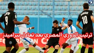 ترتيب الدوري المصري بعد مباراة بيراميدز وفاركو اليوم.
