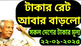 আজ টাকার রেট আবার বাড়লো । আজকের টাকার রেট কত। Ajker takar rate। সৌদি কুয়েত দুবাই ওমান -NOTUN BD