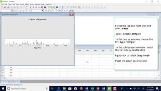 How to Generate a Dotplot in Minitab