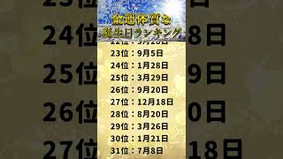 【TOP100】金運体質な誕生日ランキング！あなたの誕生日は何位だった？ #shorts