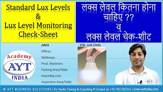 What is Lux Level on Shop Floor and Inspection Area | Light Lux Standards Area Wise | Lux Meter