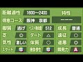 【新イベ】ダービーチャレンジ！やってみた　あと今月入って3頭目の90万　スターホースポケット star horse pocket