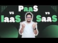 IaaS vs PaaS vs SaaS | Software as a Service in Cloud Computing | Platform as a Service Explained