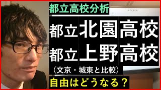 【都立高校】都立北園高校・都立上野高校の実績や校風について解説