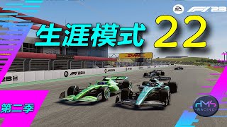 【HMS】绝杀？！ 《F1® 23》生涯模式 22