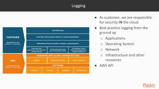 AWS Data Security: Capture and Analyze Events|packtpub.com
