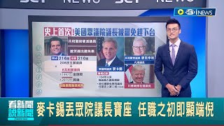 麥卡錫宣布不再選議長! 麥卡錫丟眾院議長寶座 創多項難堪紀錄 任職之初即顯端倪?｜主播 楊駿宗｜【國際局勢】20231004｜三立iNEWS