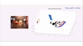 Cohesive Autonomous Navigation System SLAM Simulation