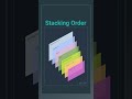 CSS Stacking Order
