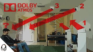 WHICH IS BEST? ATMOS POSITIONS BREAKDOWN | Upward-Firing | On-Wall | On-Ceiling | In-Ceiling