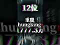 【国連最新版】世界都市圏人口ランキング top47 in 2024《long ver.》￤果たしてランクインする都市圏はどこなのか ￤ おすすめ 地理系 都市比較 ランキング