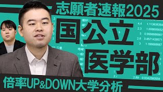 志願者速報2025 国公立医学部