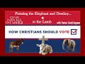 How Should a Christian Vote?