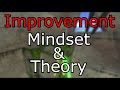 Jedi Academy - Improvement Theory