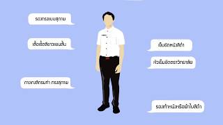 การแต่งกายที่ถูกระเบียบของนักศึกษาวิทยาลัยอาชีวศึกษาเชียงใหม่