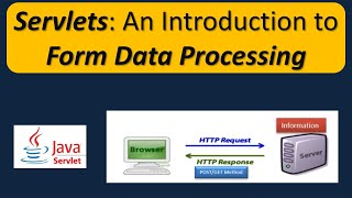 Servlets: An Introduction to Form Data Processing