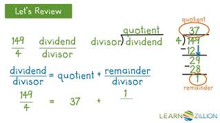 Rewrite division of polynomials using polynomial long division