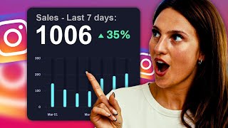 How I Use Instagram Reels to Get More Sales