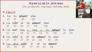 Dạy Kèm | Mạnh Lệ Quân Dây Đào