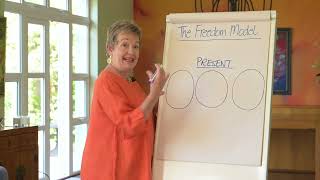 The Freedom Model