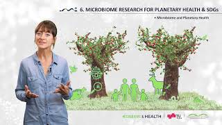 [microbiome] Microbiome and Planetary Health (6.1)