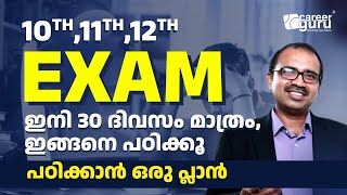 Exam Preparation: Just 30 days only. Plan well, Schedule your time, 30 days are more than enough