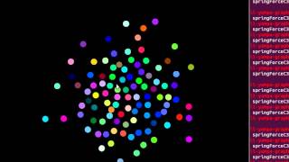 FRP-based Force-directed graph layout - 100 nodes, lines off