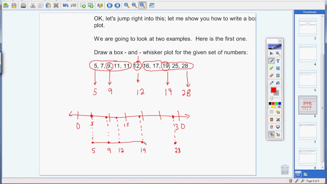 Algebra 1 Lesson 6.7 - YouTube