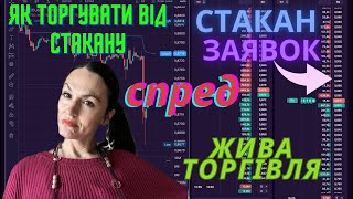 Стакан заявок, спред, як розуміти і торгувати