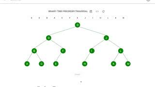 Binary Tree Preorder Traversal 二叉树的前序遍历