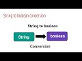 String to boolean conversion in java | How to convert a string to a boolean in Java