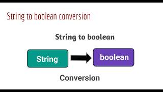 String to boolean conversion in java | How to convert a string to a boolean in Java
