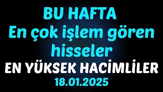 BU HAFTA En çok işlem gören hisseler, EN YÜKSEK HACİMLİ HİSSELER #borsa #thyao #ısctr #akbnk #ykbnk