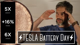 Tesla Battery Day 2020: ha a fele igaz, akkor itt a régi világunk vége | Karotta Közlöny 23