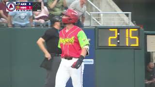 July Minor League Recap