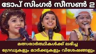 ഫ്ലവേഴ്സ് ടോപ്പ് സിംഗർ ഏറ്റവും പുതിയ എപ്പിസോഡിൽ മത്സരാർത്ഥികൾക്ക് ലഭിച്ച ഗ്രേഡുകളും മാർക്കുകളും