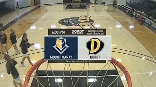 Dordt vs Mount Marty Junior Varsity Women's Basketball, January 9, 2025