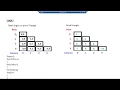 HOW TO IMPLEMENT FLOYD TRIANGLE IN JAVA