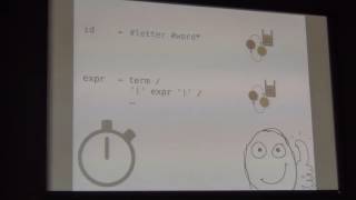 Optimizing Parser Combinators