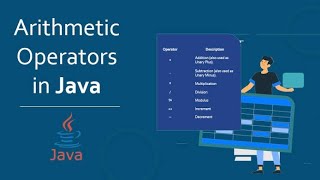 Arithmetic Operators In Java (HINDI)