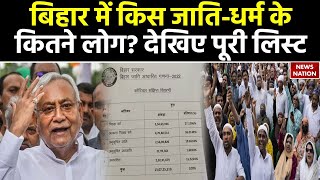 Bihar Caste Census Report: बिहार में किस जाति-धर्म के कितने लोग? देखिए पूरी लिस्ट! Bihar News