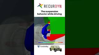 Humvee simulation using RecurDyn